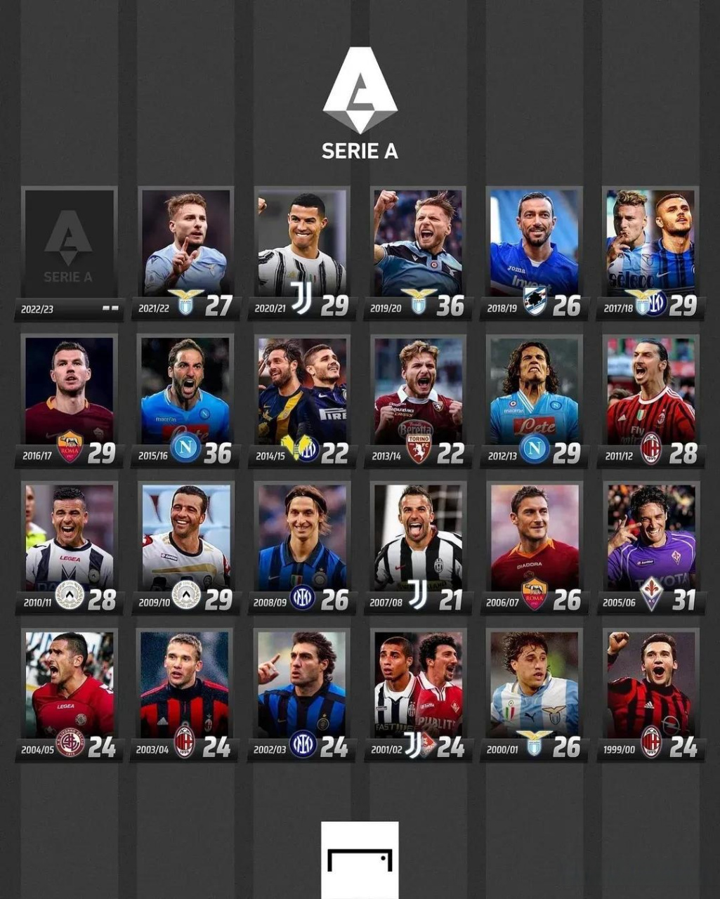 小案例2 小案例2